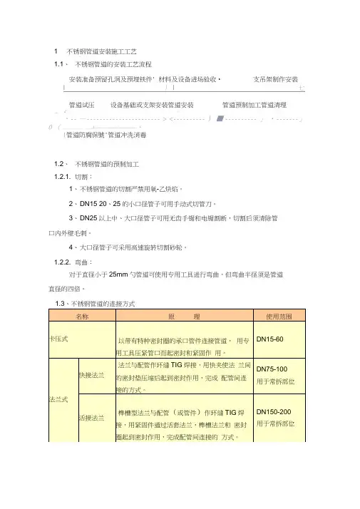 不锈钢管道安装施工工艺
