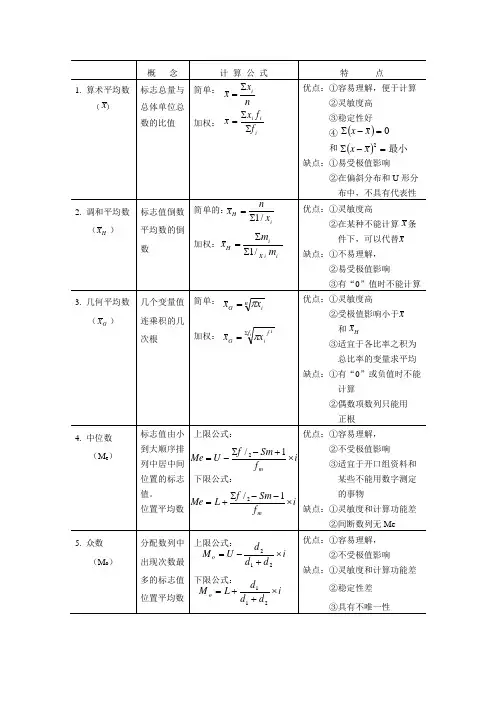 统计学平均数总结表