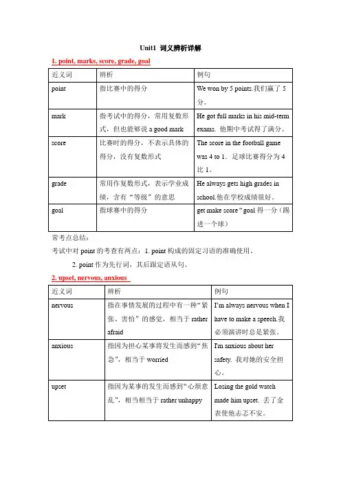 Unit1__词义辨析详解