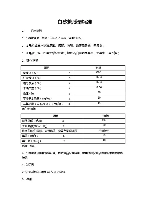 白砂糖质量标准