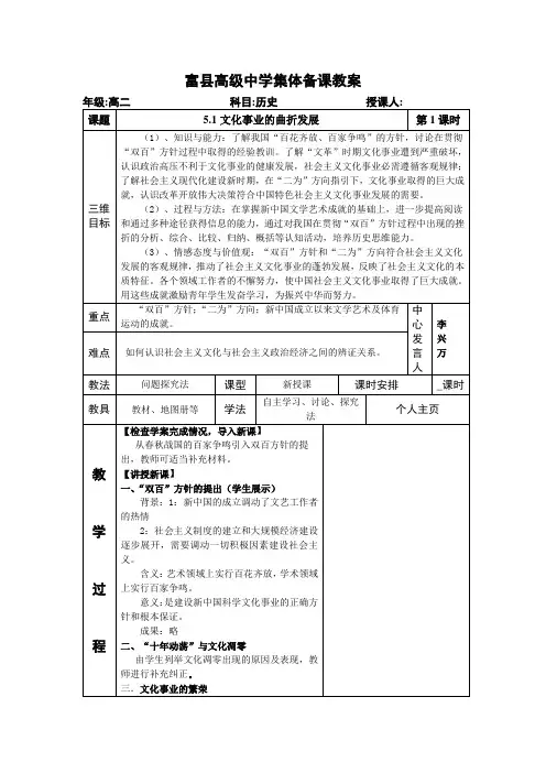 文化事业的曲折发展