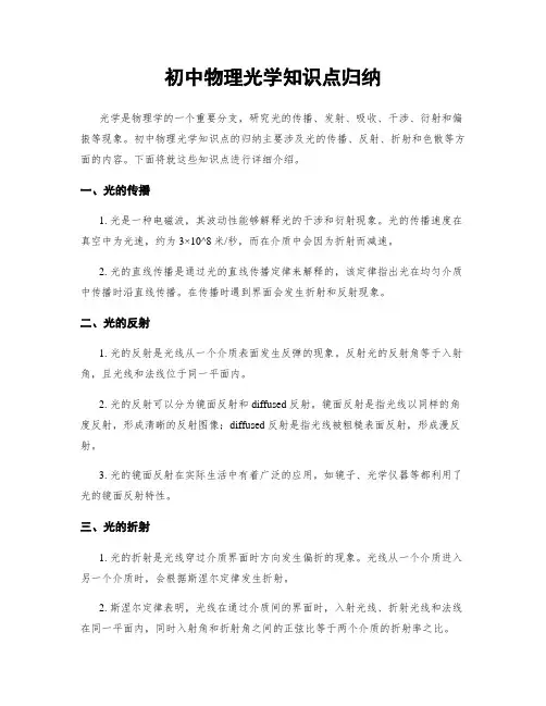 初中物理光学知识点归纳