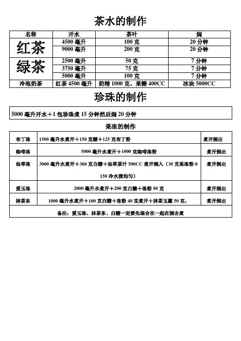 茶水的制作