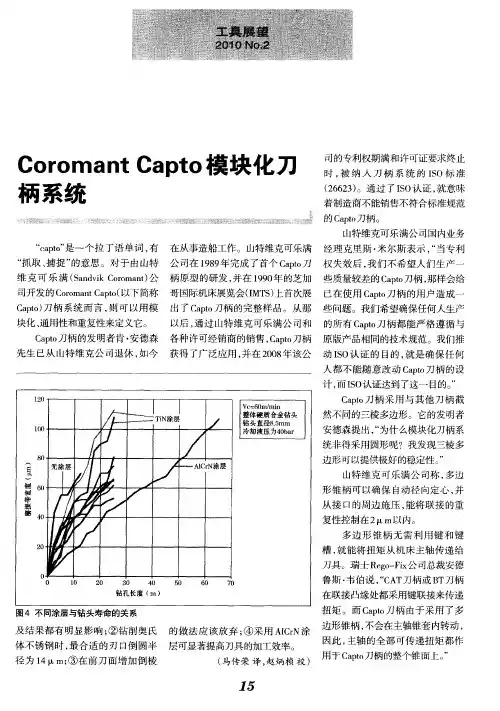 Coromant Capto模块化刀柄系统