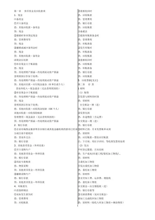 会计分录汇总