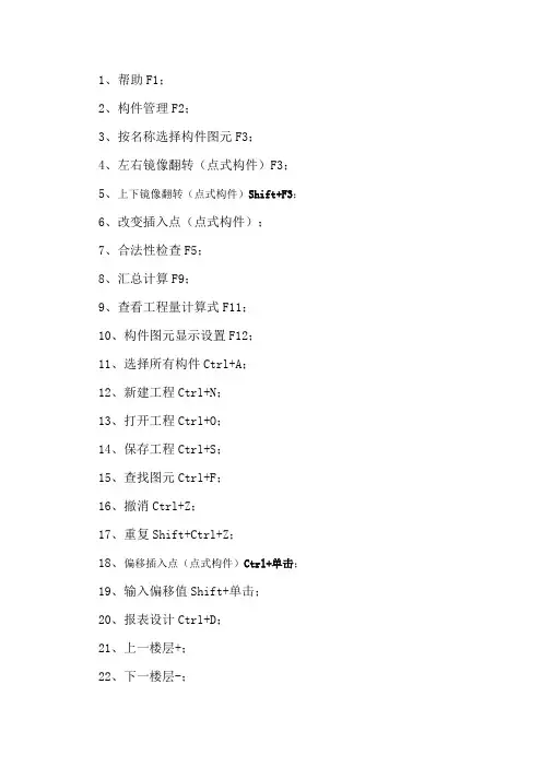 广联达安装算量软件快捷键