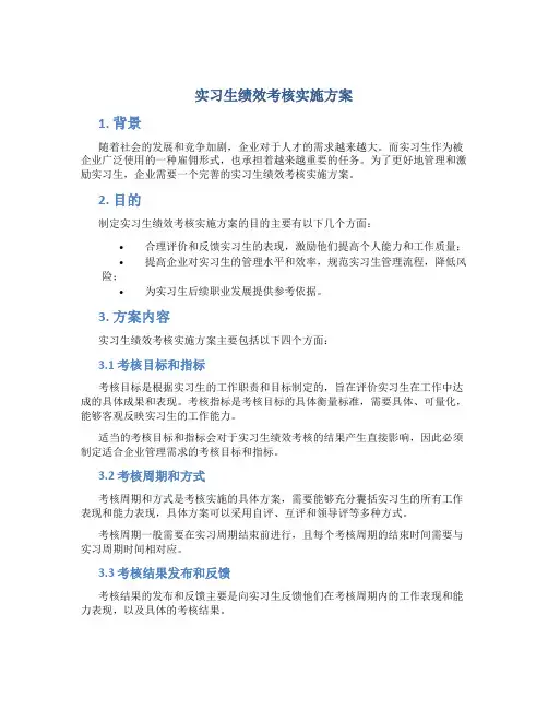 实习生绩效考核实施方案