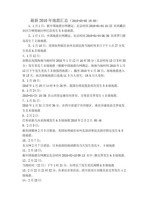 2010年以来地震情况