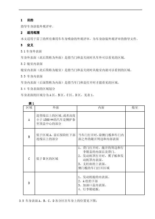 油漆车身AUDIT评审作业指导书