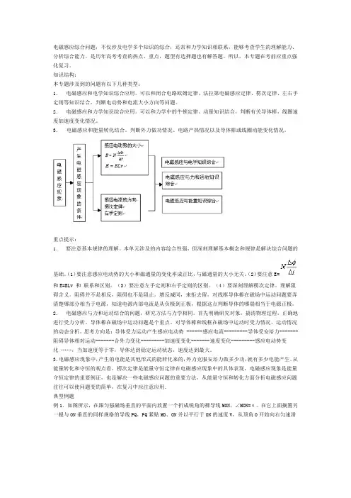 高中物理 电磁感应综合应用问题