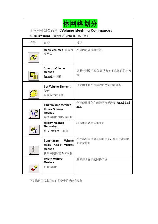 Gambit网格划分(体)