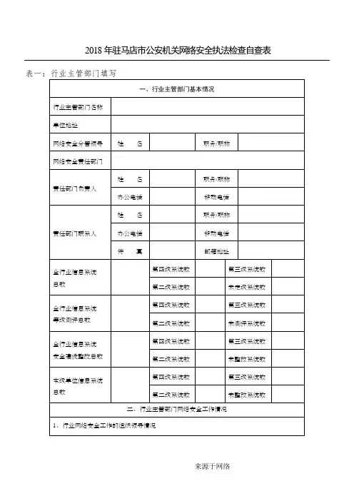 网络安全自查表格模板