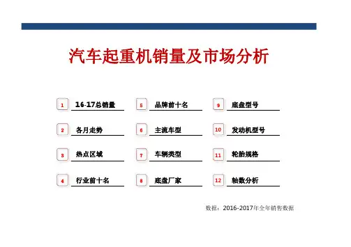 汽车起重机销量及市场分析