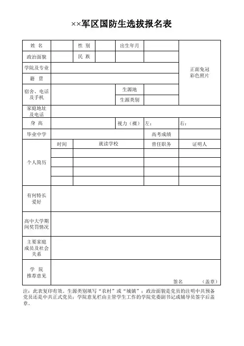【实用表格模板】军区国防生选拔报名表