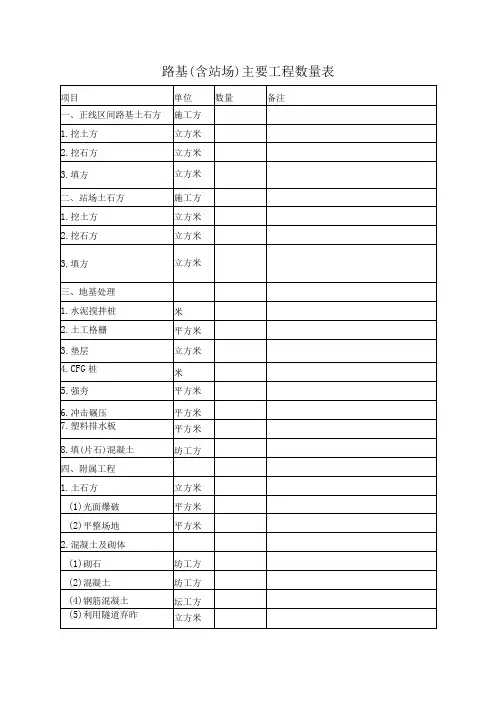 路基(含站场)主要工程数量表