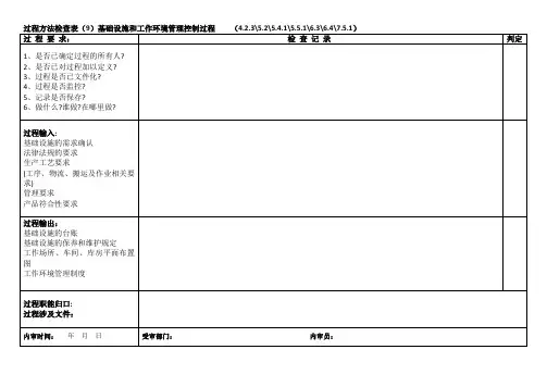 基础设施和工作环境管理控制过程内审检查表