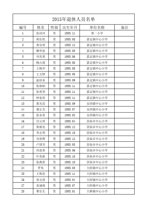 2015年教育系统退休名单
