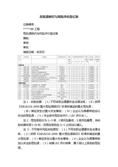 危险源辨识与风险评价登记表