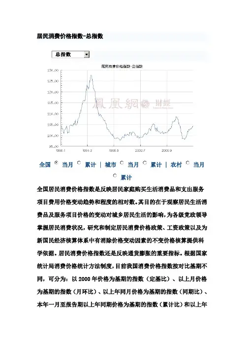 居民消费价格指数