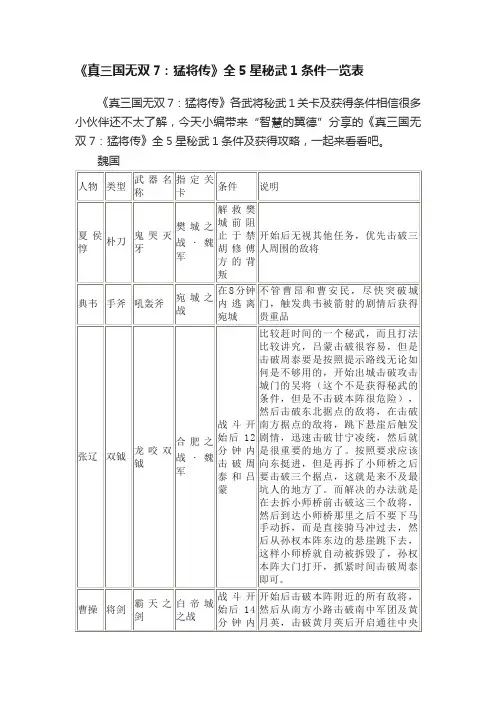 《真三国无双7：猛将传》全5星秘武1条件一览表