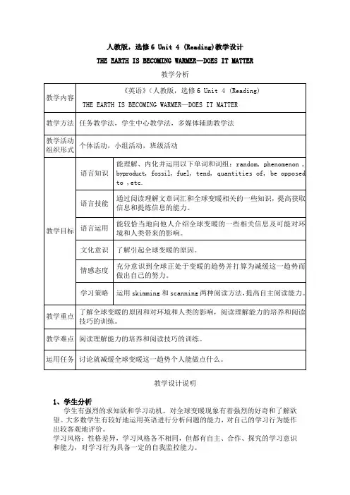 选修6-unit4-reading-教学设计 (1)