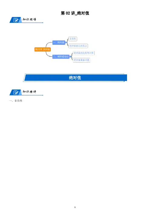 北师大数学七年级上册第二章绝对值
