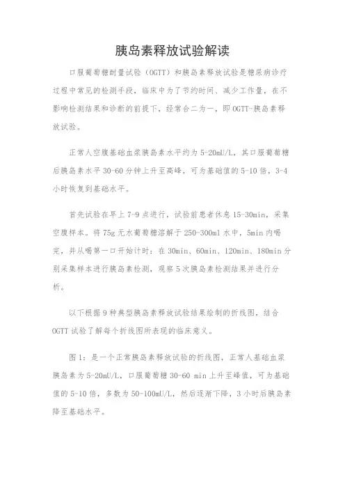 胰岛素释放试验解读