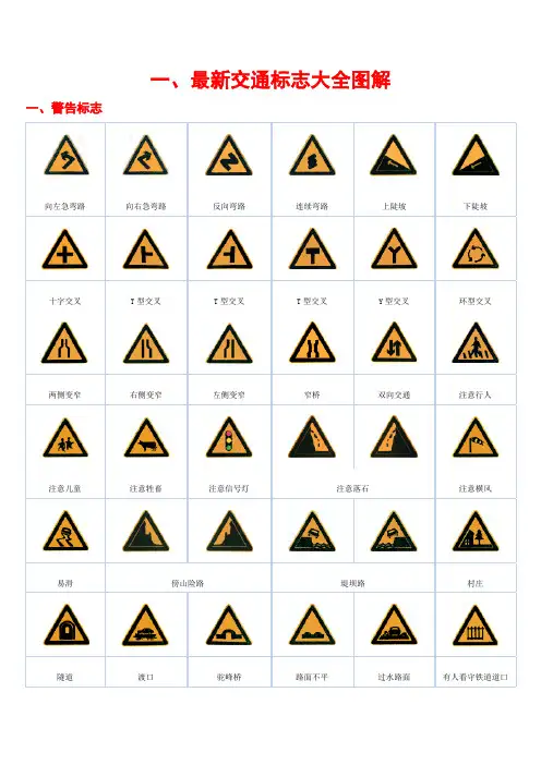 最新交通标志驾考考驾照常用交通信号大全图解 