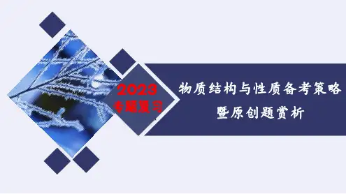 2023届高三化学二轮复习+物质结构与性质备考策略暨原创题赏析+课件
