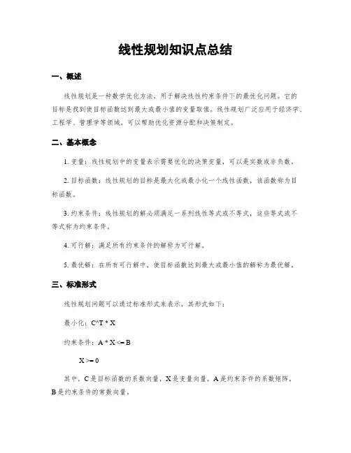 线性规划知识点总结