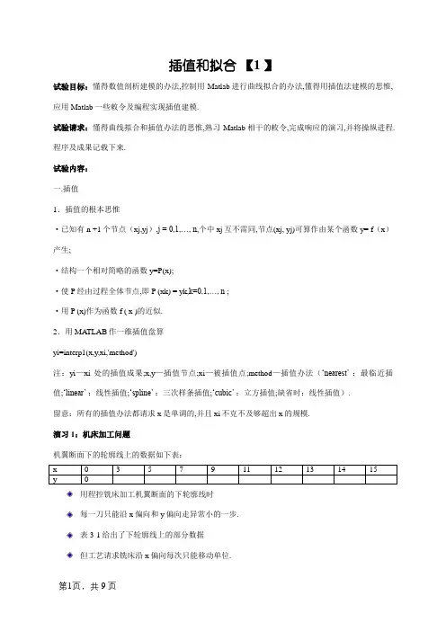 数学建模插值及拟合详解