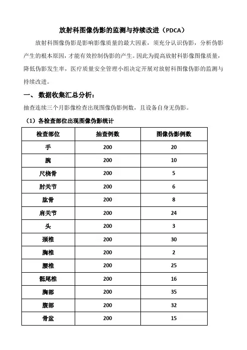 放射科图像伪影PDCA持续改进