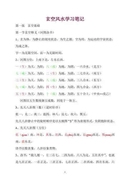 玄空风水学习笔记