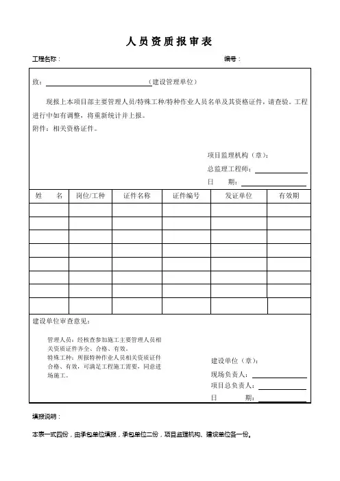 人员资质报审表