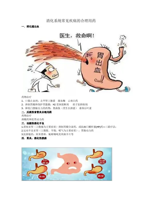 消化系统常见疾病的合理用药