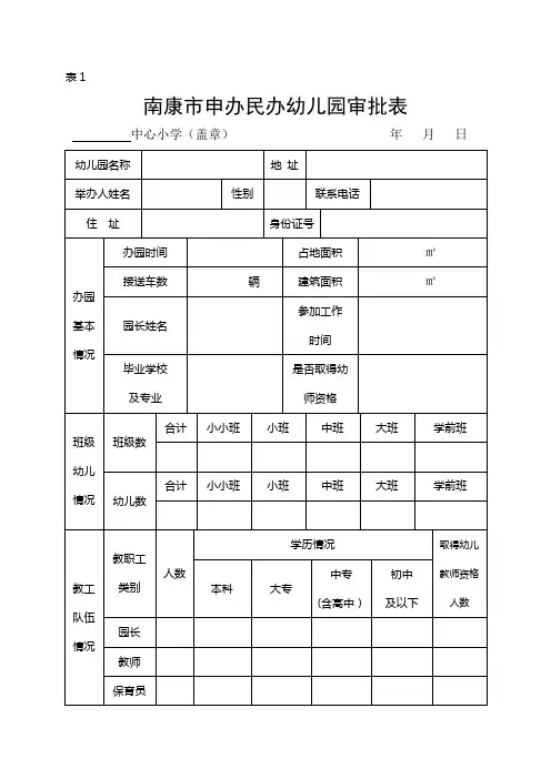 申办民办幼儿园审批表