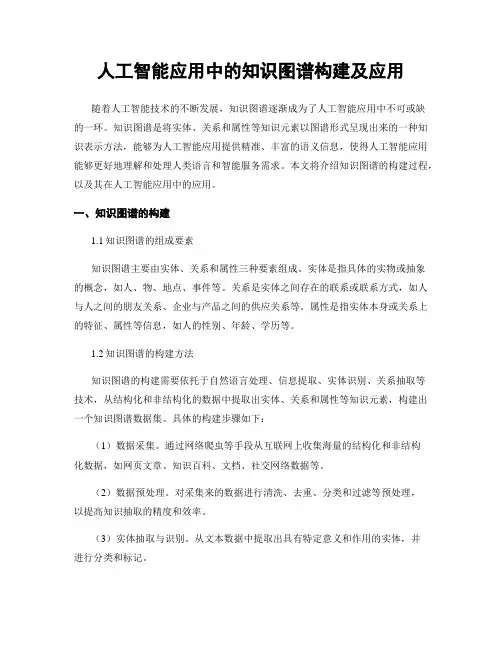 人工智能应用中的知识图谱构建及应用