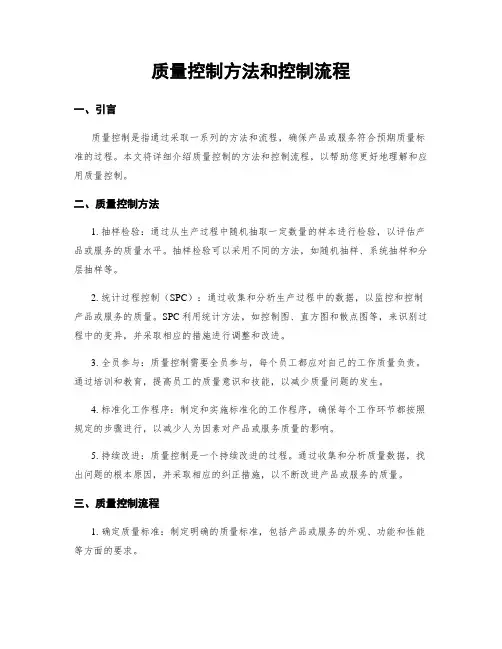 质量控制方法和控制流程