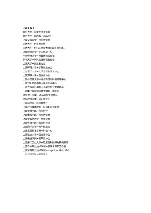 上海各大学创业社团明细
