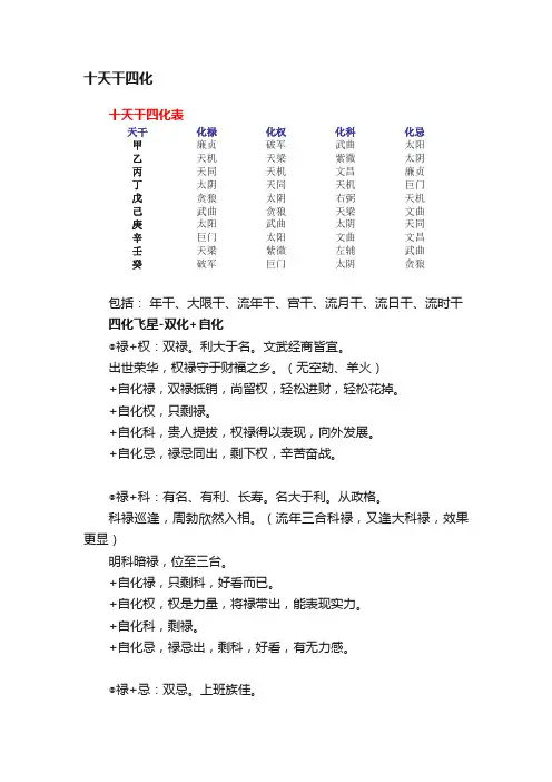 十天干四化
