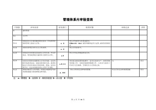 管理体系内审检查表