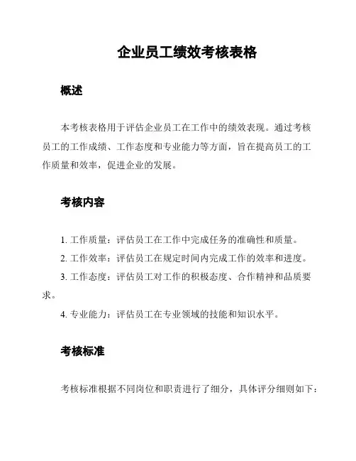 企业员工绩效考核表格