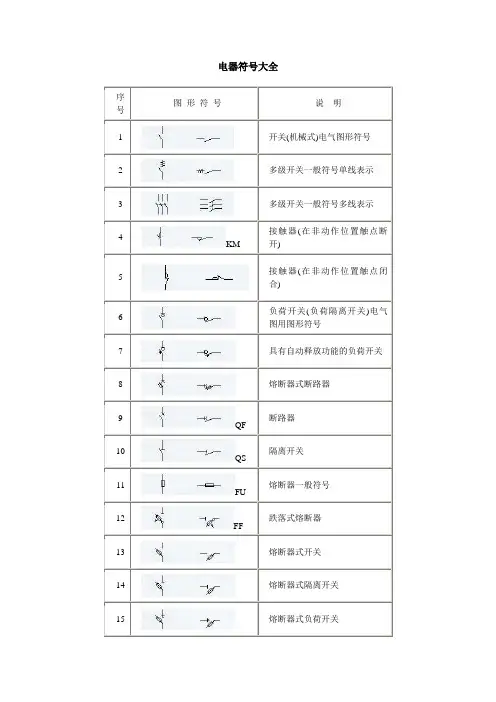 最全的电路符号大全