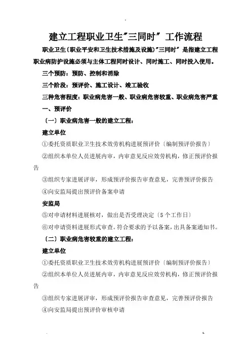 建设项目职业卫生“三同时”工作流程