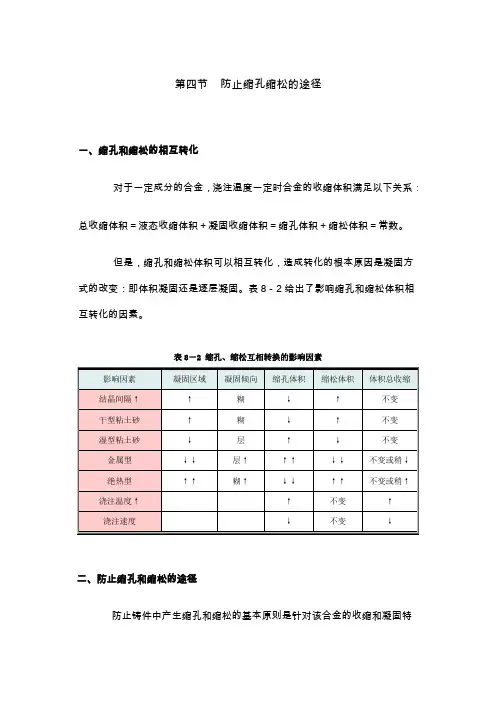 防止缩松缩孔