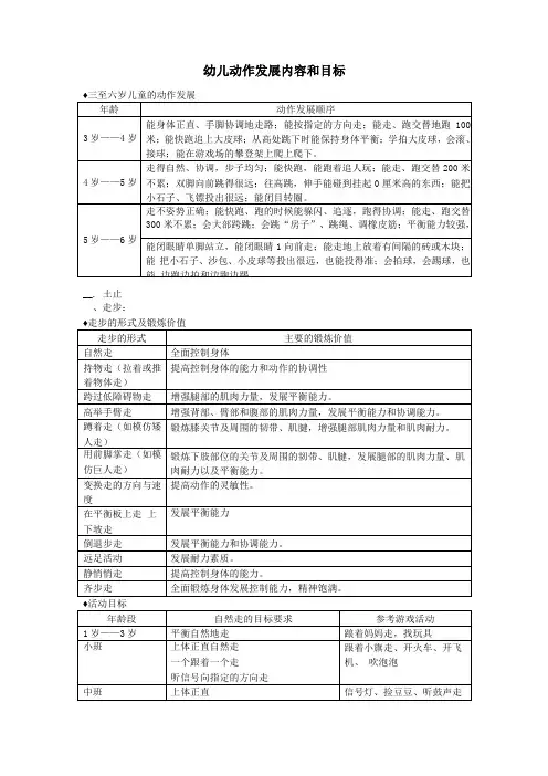 幼儿动作发展内容及目标