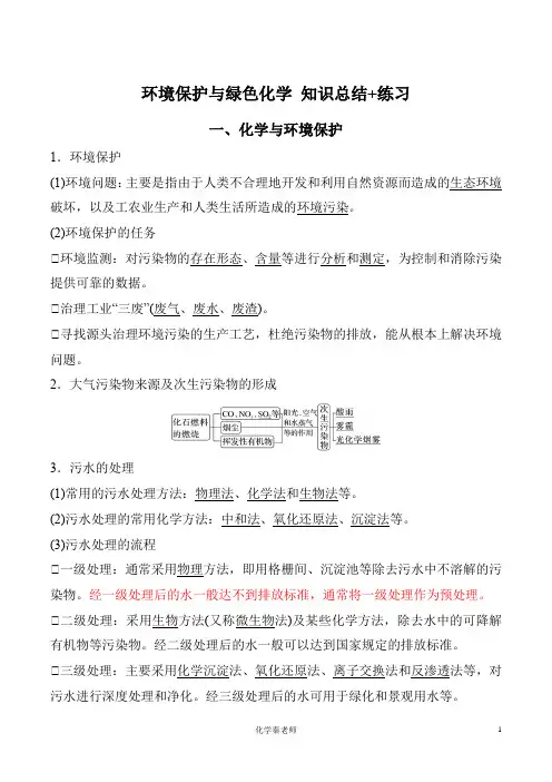 高中化学：环境保护与绿色化学章节知识总结+练习