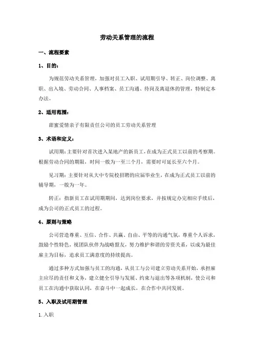 劳动关系管理的流程
