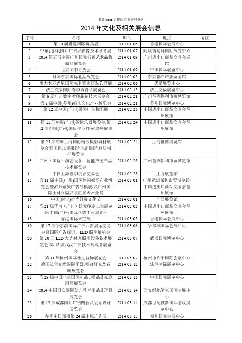 2014年文化及相关展会信息