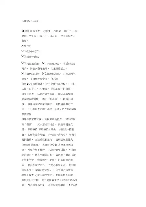 药理学记忆口诀(很好记的)